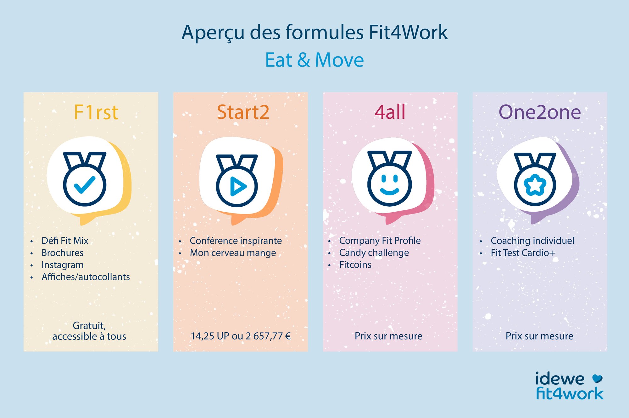 fit4work overzicht pakketten_FR_V62